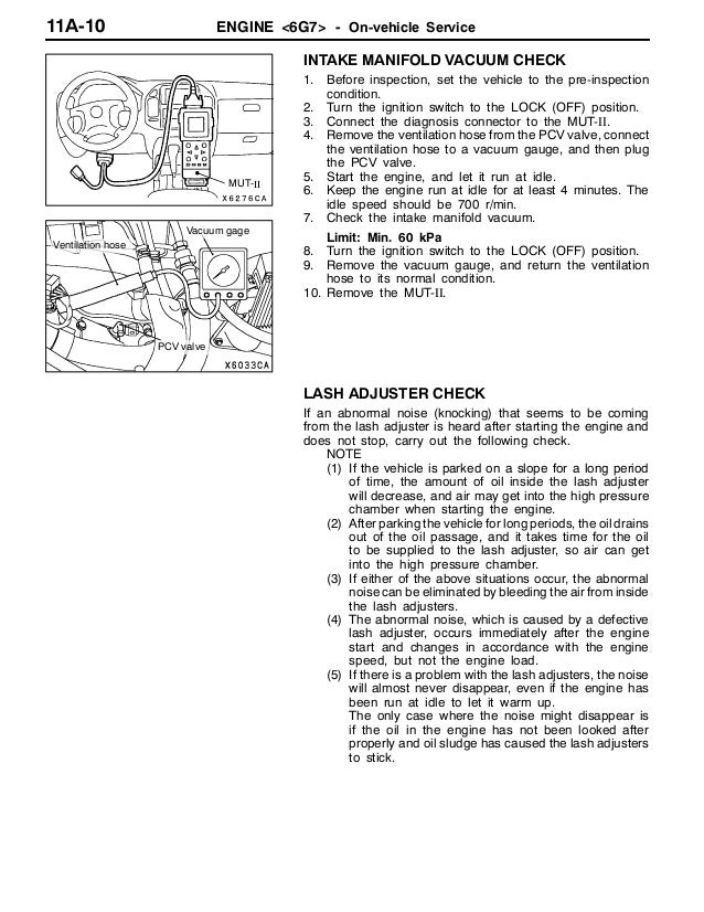 manual for mitsubishi shaiienger 2001