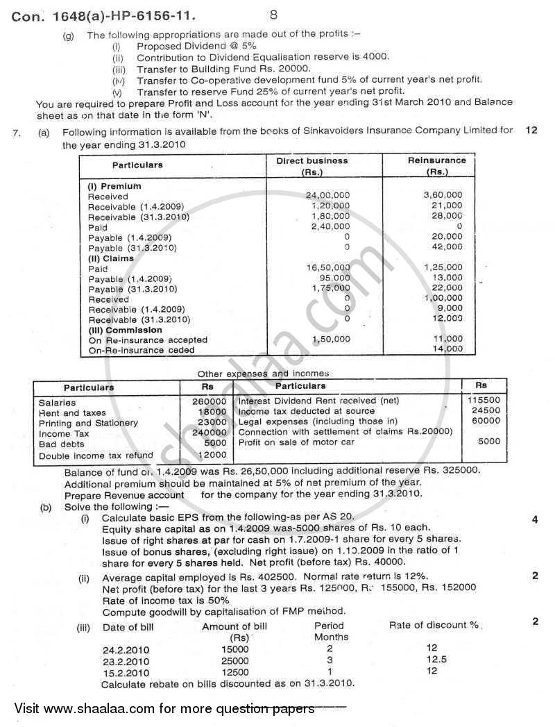 financial audit manual 2010 checklist