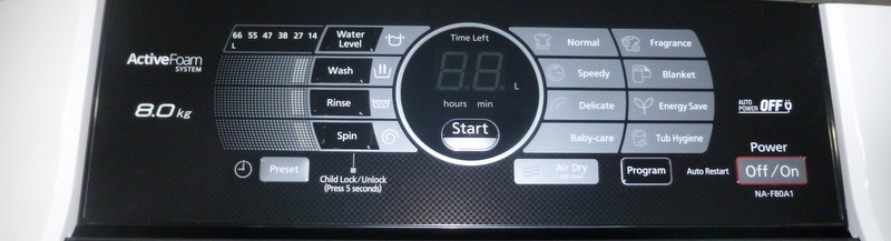 panasonic fully automatic washing machine manual